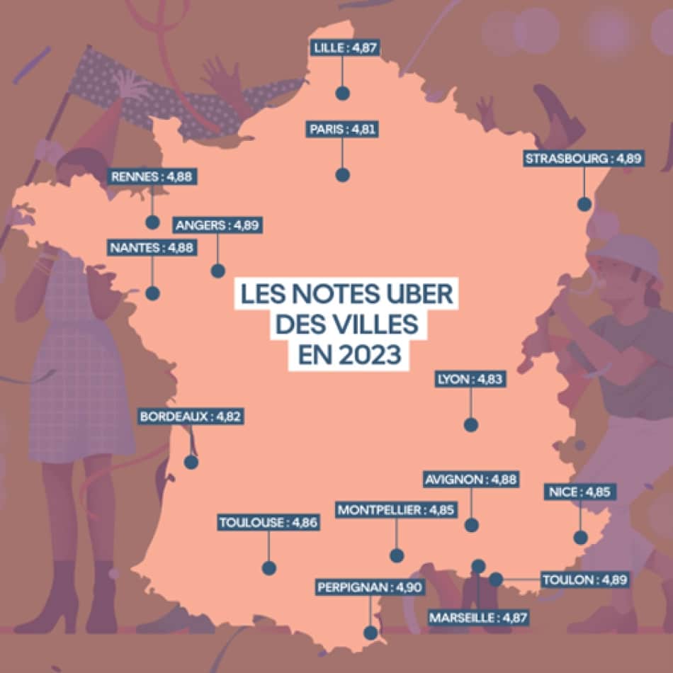 Image 1 : Voici les villes où Uber donne les pires notes à ses clients : Paris, Lyon, Bordeaux… en tête de liste
