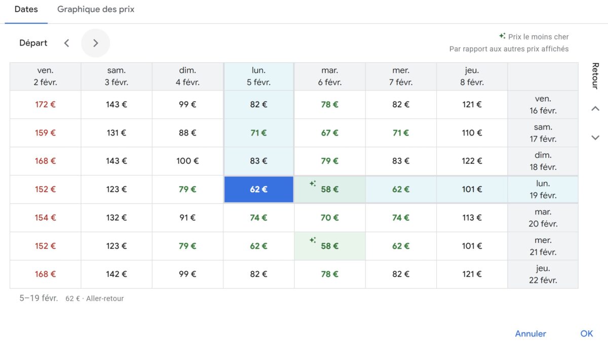 Dates Google Flights