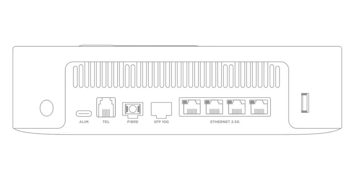 Connectique Freebox Ultra