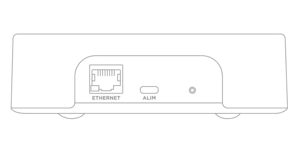 Connectique Répéteur Wi-Fi Freebox Ultra