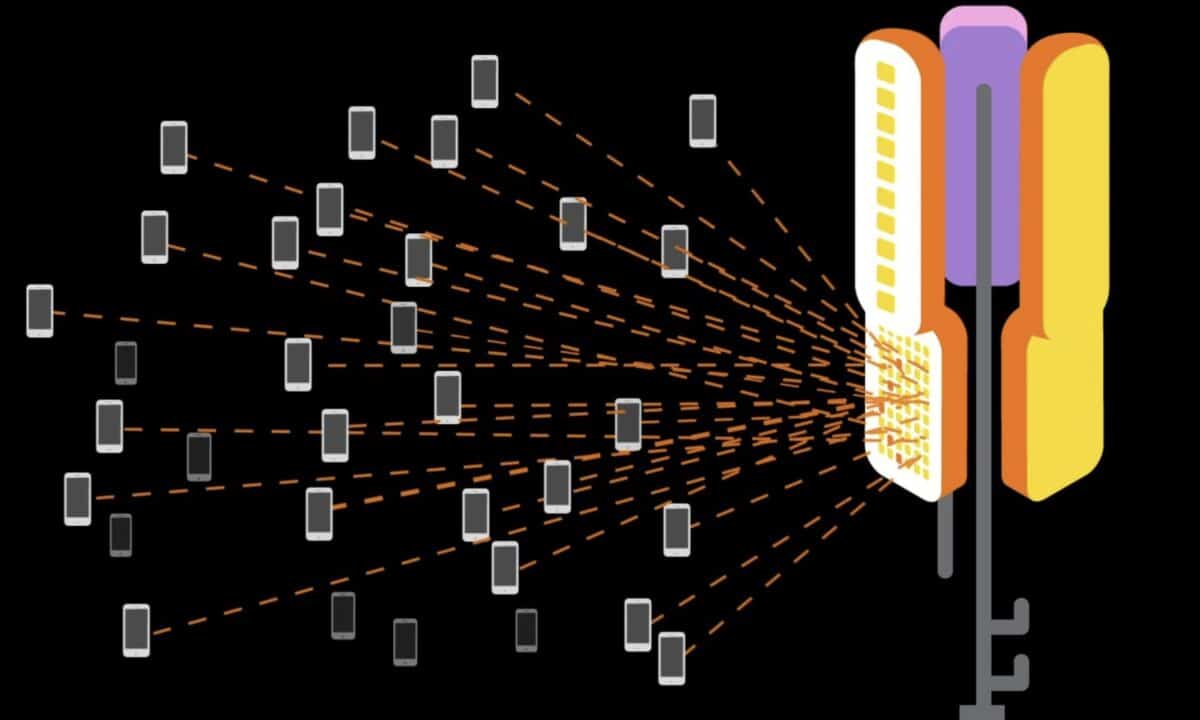 Antenne 5G massive MIMO