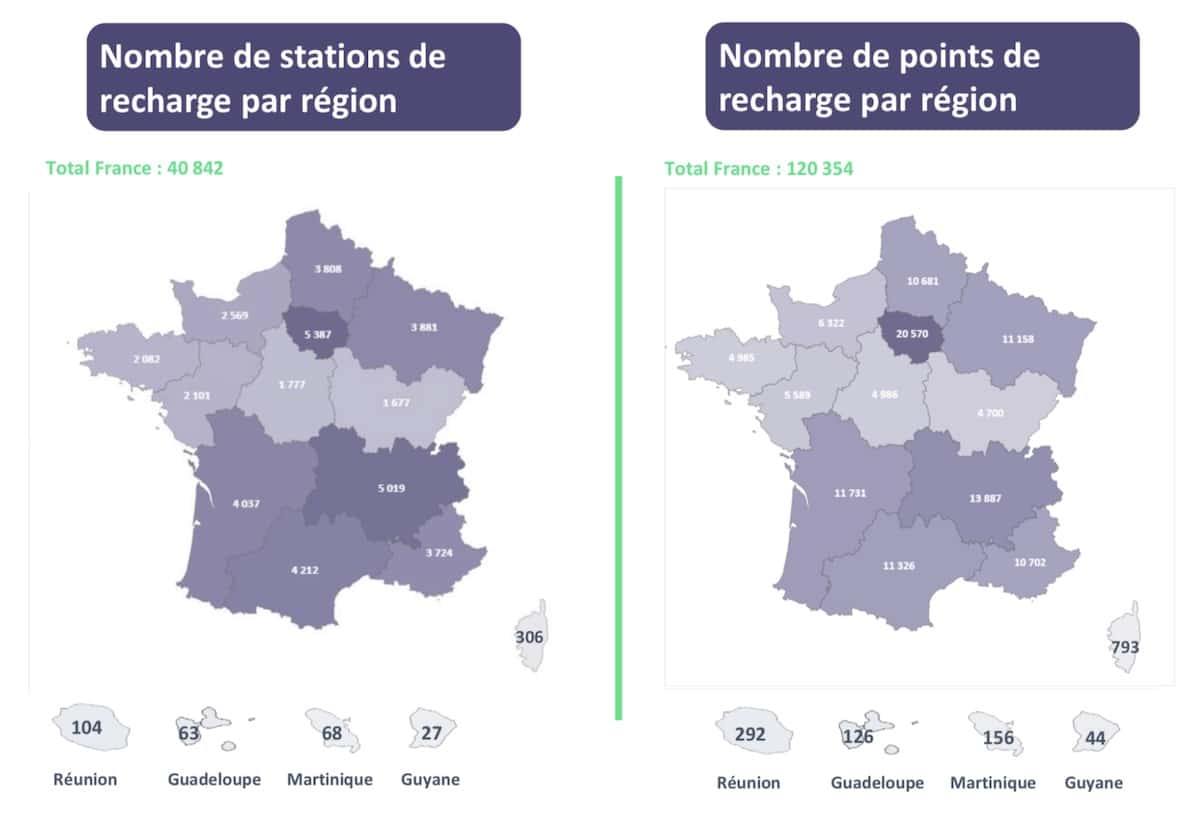 Bornes de recharge en France