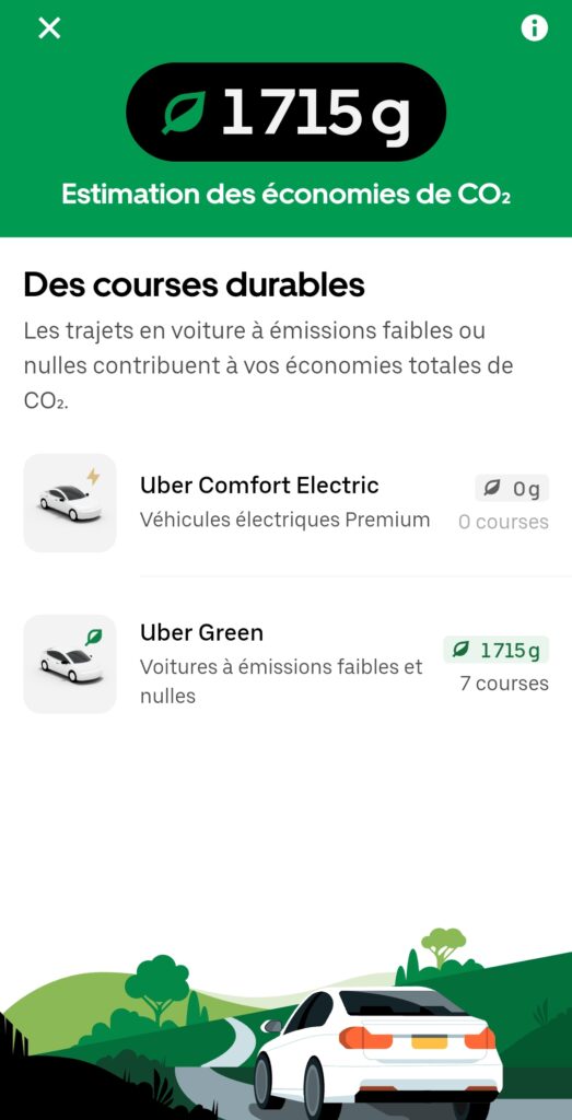 Uber estimations économies