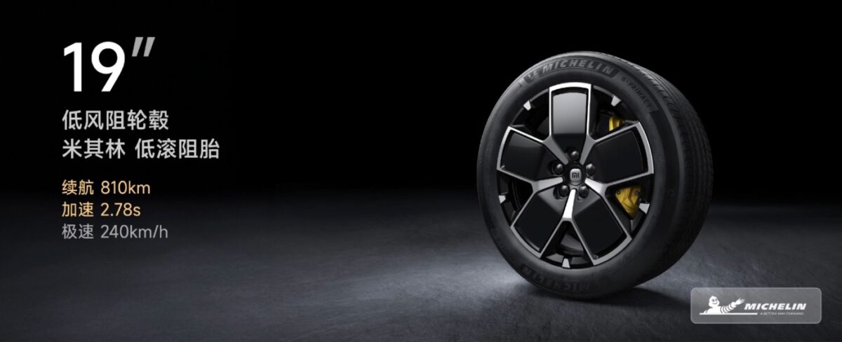 Xiaomi SU7 Electric Car Tire Rims