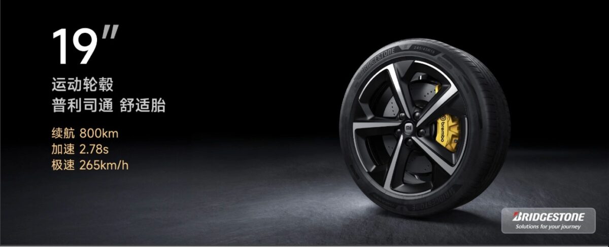 Xiaomi SU7 Electric Car Tire Rims