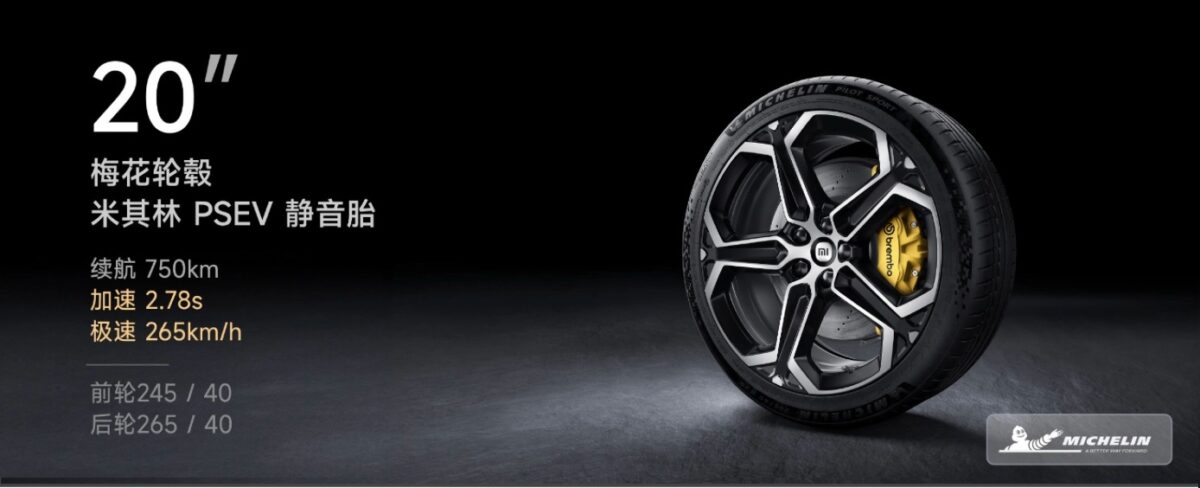 Xiaomi SU7 Electric Car Tire Rims