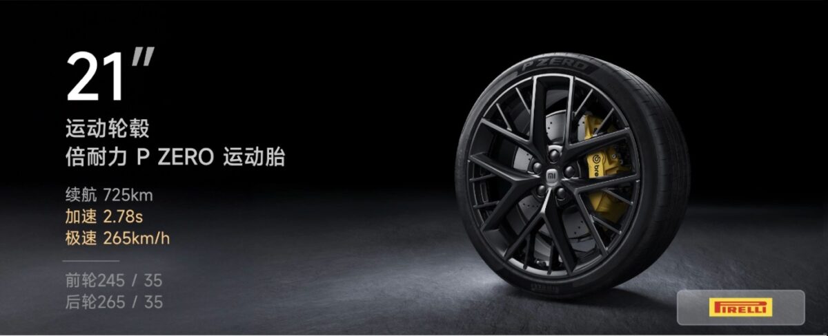 Xiaomi SU7 Electric Car Tire Rims