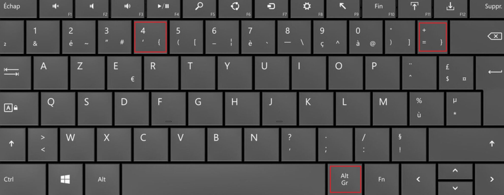 Accolades clavier PC