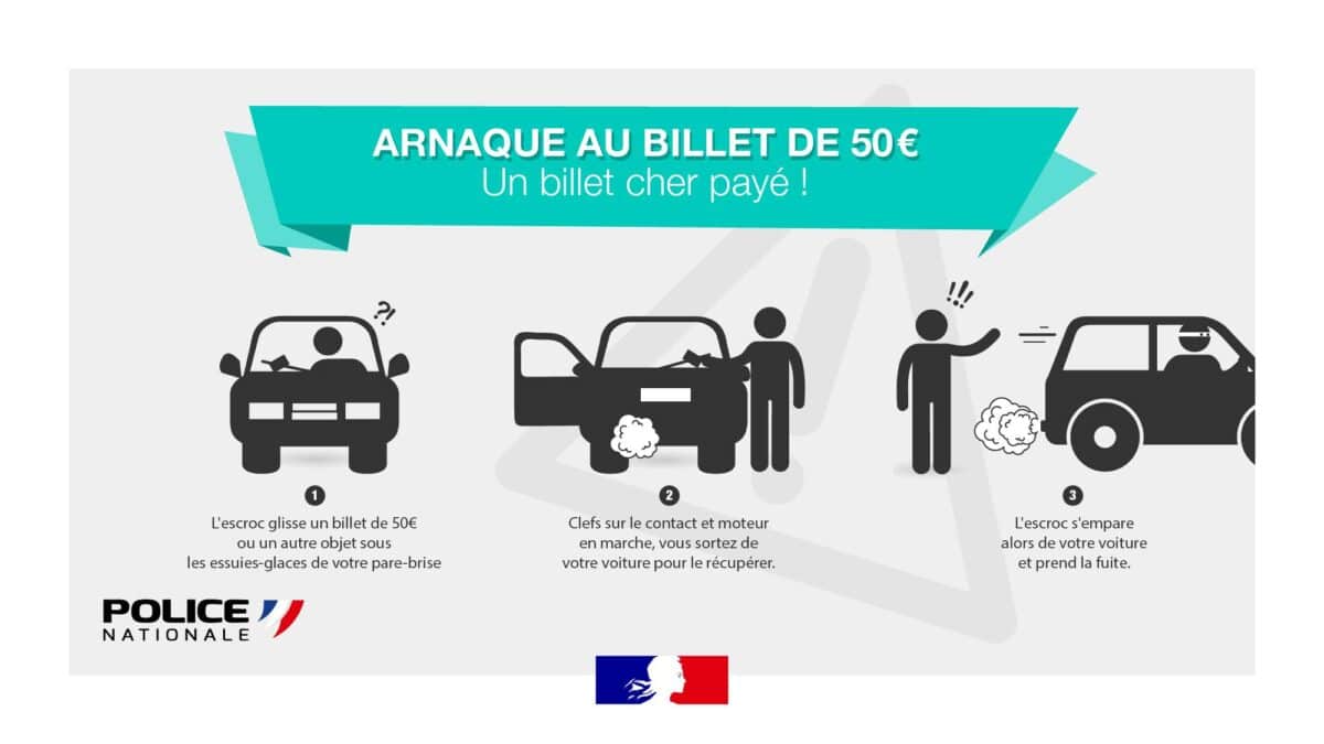 arnaque billet 50 euros