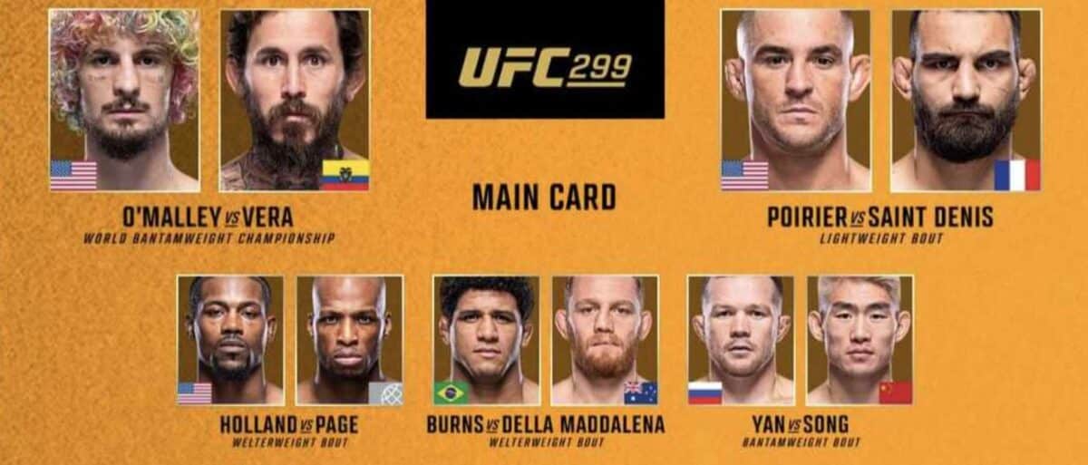 Carte principale UFC 299