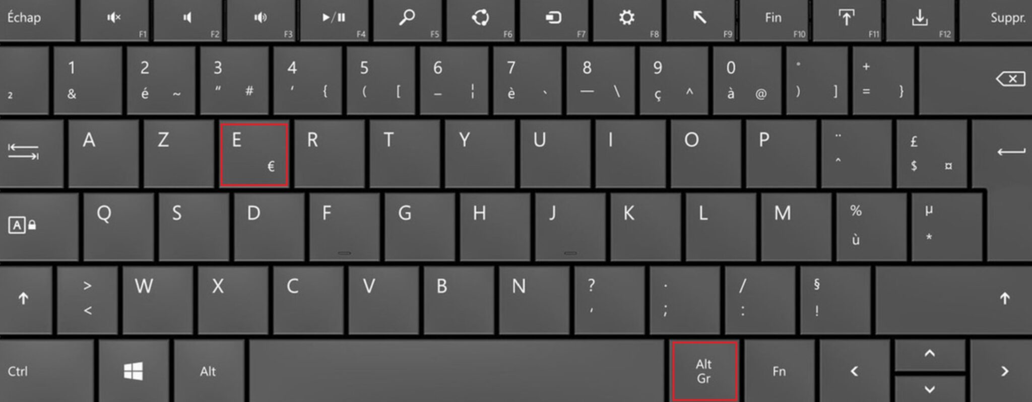 Ecrire Euro sur clavier Azerty Windows
