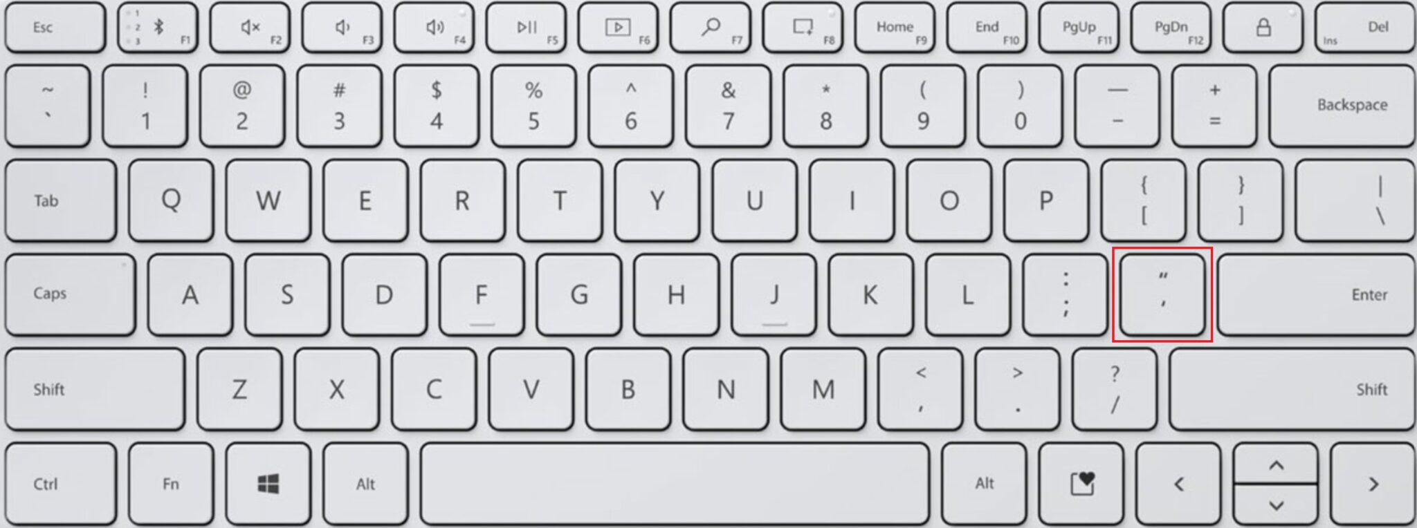 Ecrire les guillemets sur un clavier QWERTY