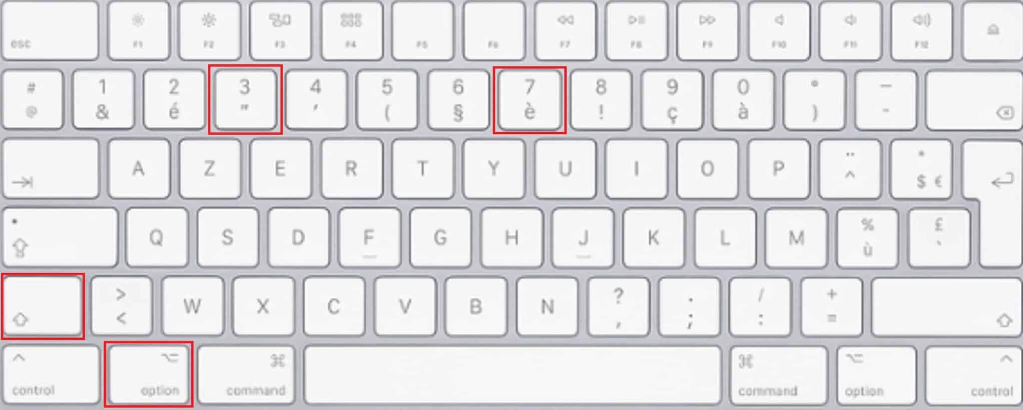 Guillemets clavier Mac