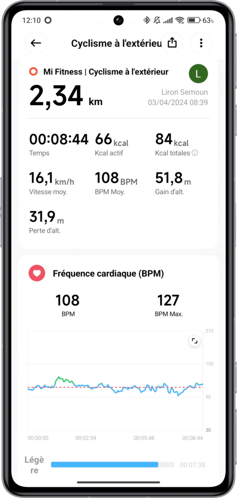 Capture d'écran application Mi Fitness mesures entraînement Crédit : Liron Semoun – Tom’s Guide