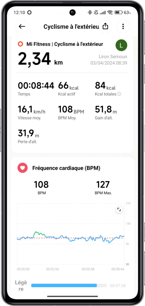 Capture d'écran application Mi Fitness mesures entraînement Crédit : Liron Semoun – Tom’s Guide