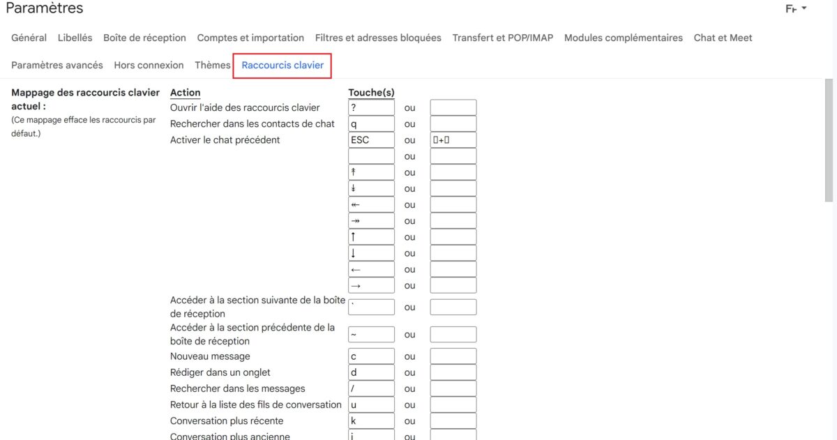 Raccourcis clavier Gmail