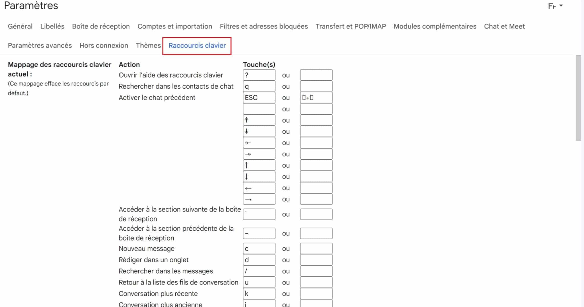 Raccourcis clavier Gmail