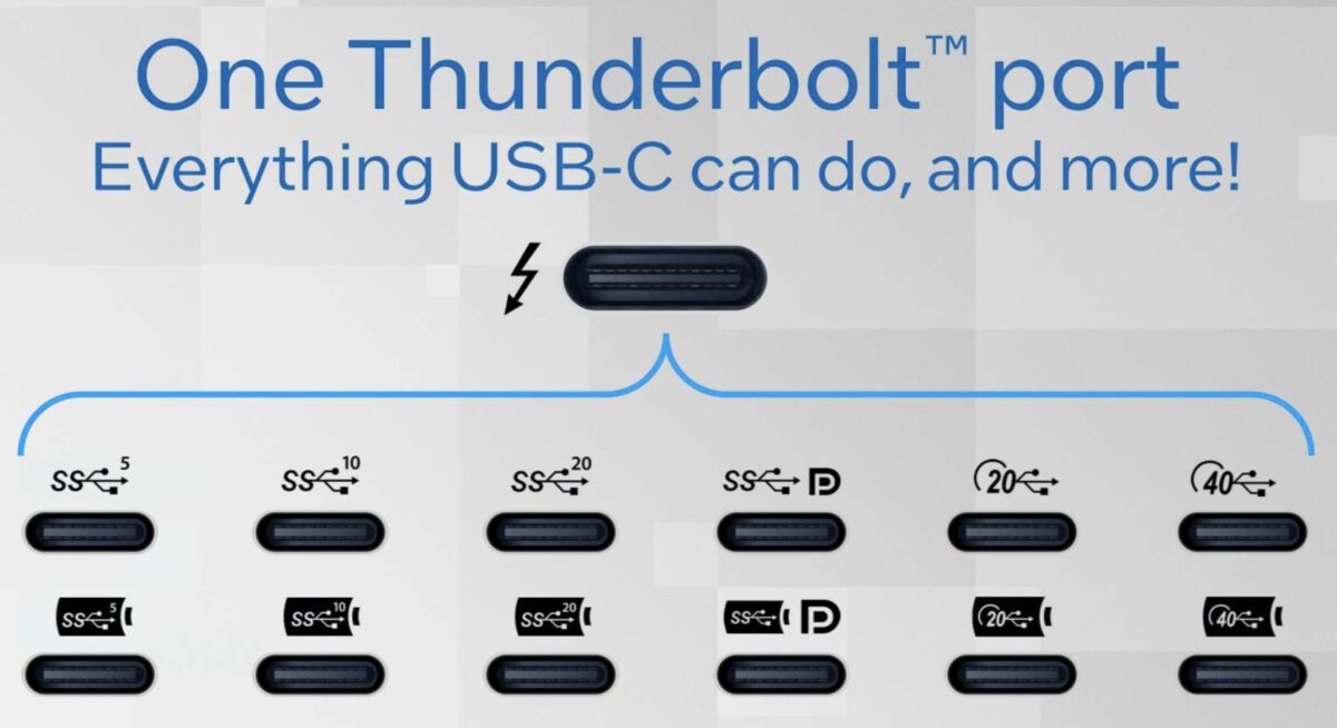 Port Thunderbolt