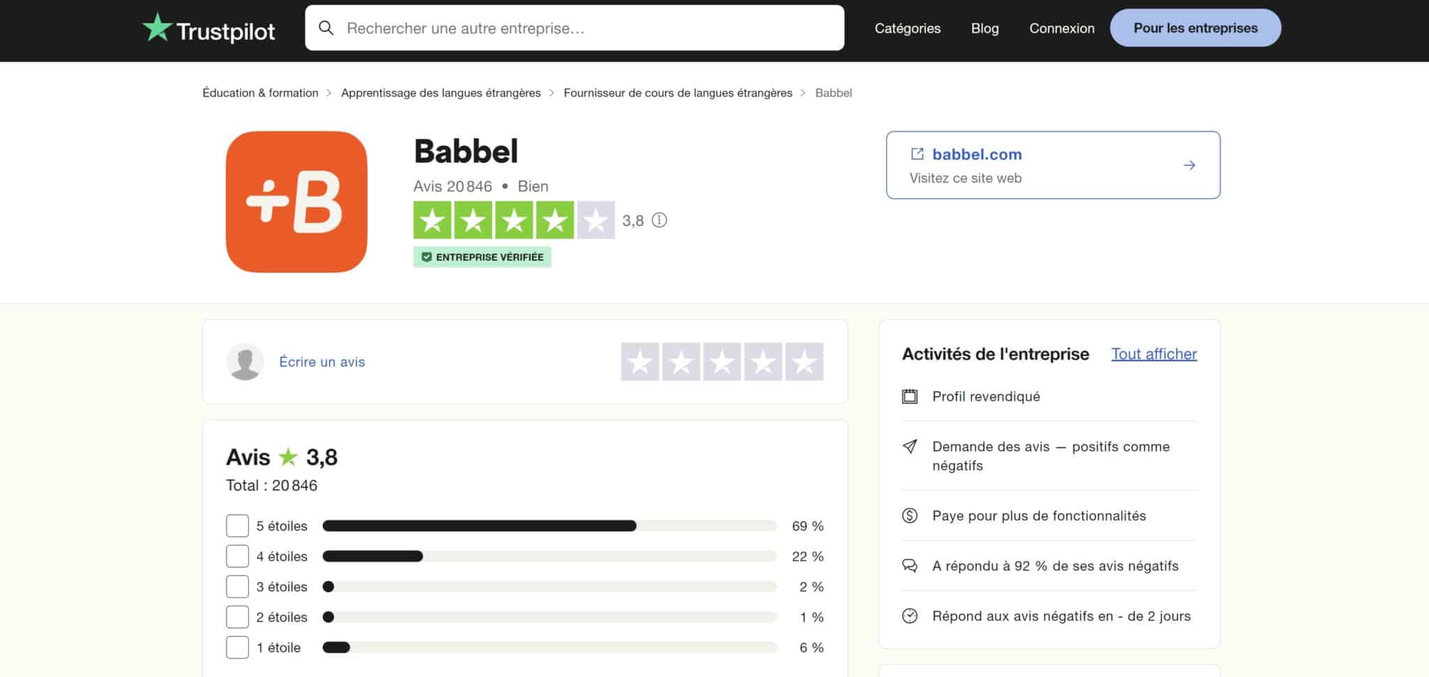 Avis clients Babbel