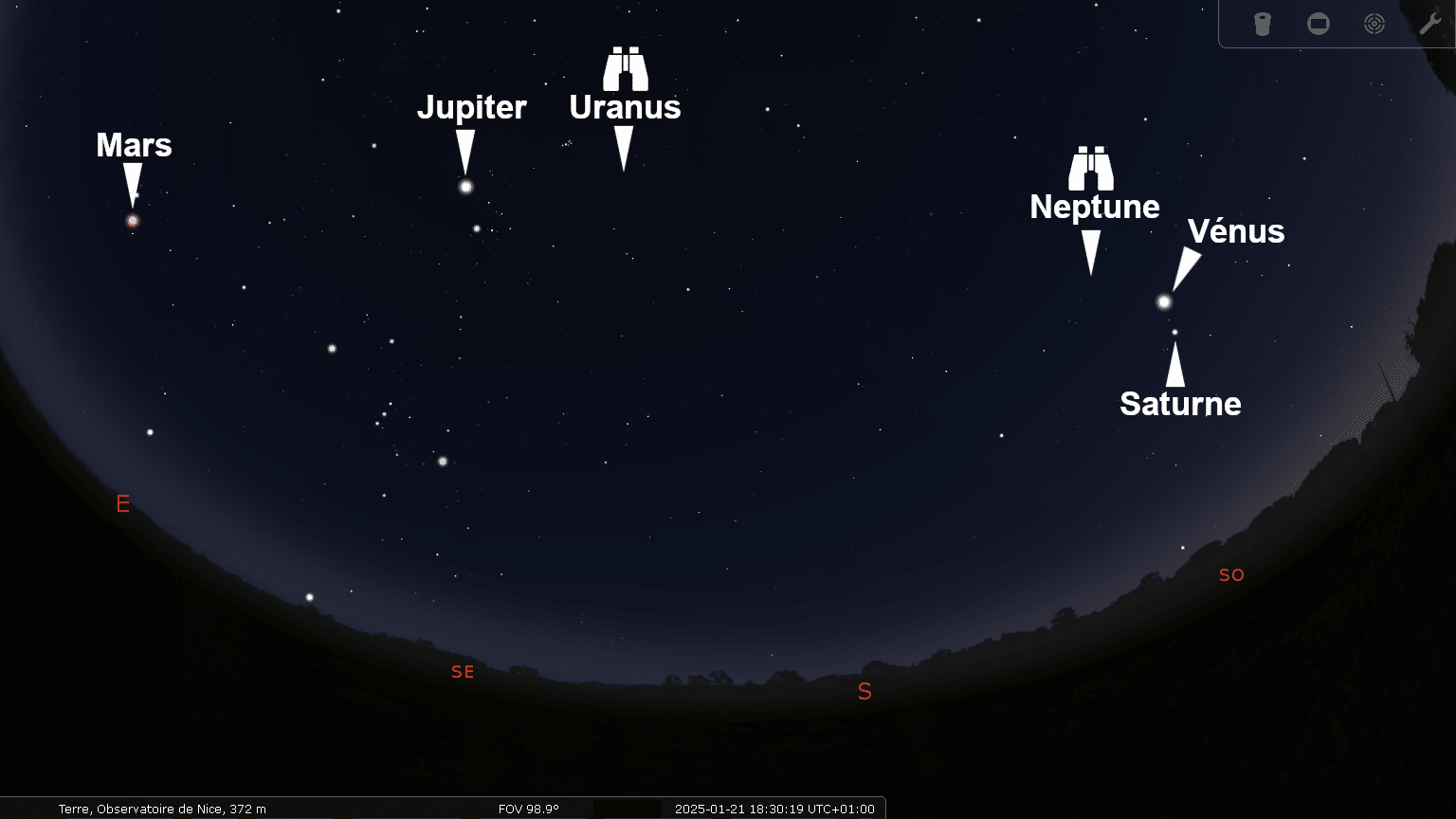 Alignement planétaire du 20 au 25 janvier 2025