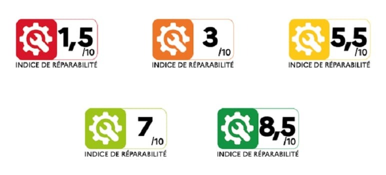 Indice de réparabilité