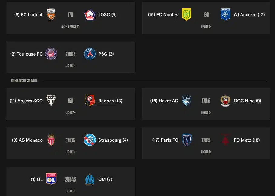 Ligue1 : PSG, OM... les matchs du week-end