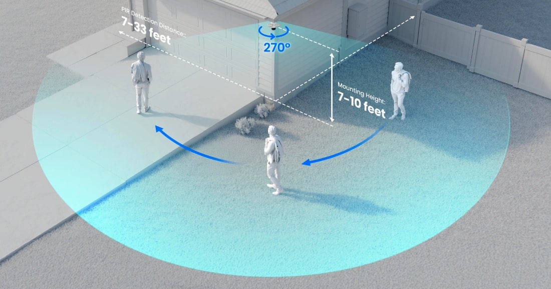 caméra de surveillance trackflex floodlight wifi de reolink pour la sécurité