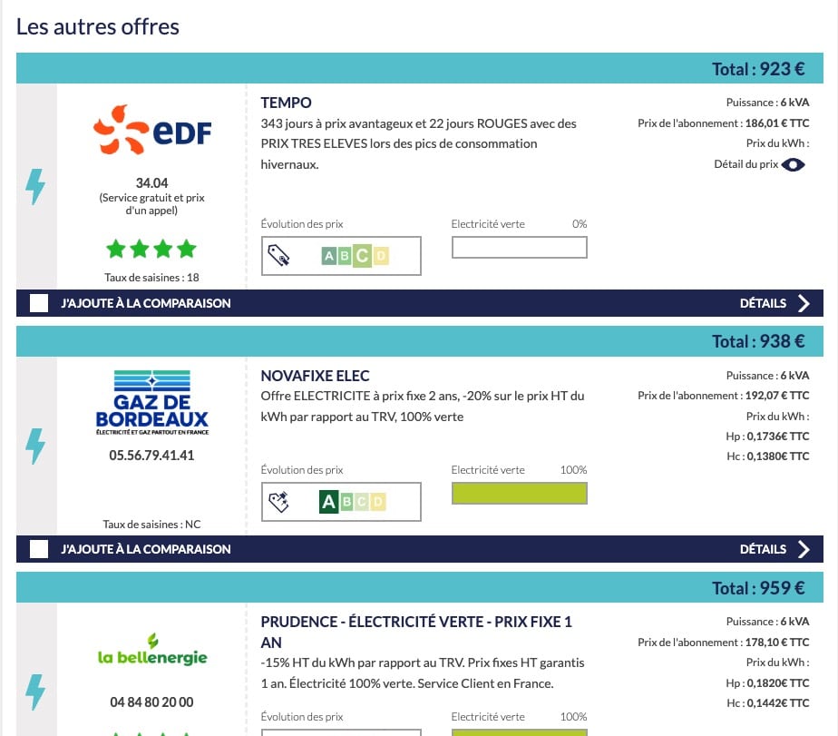 Image 2 : Facture d’électricité : et si vous changiez de fournisseur tous les 6 mois ?