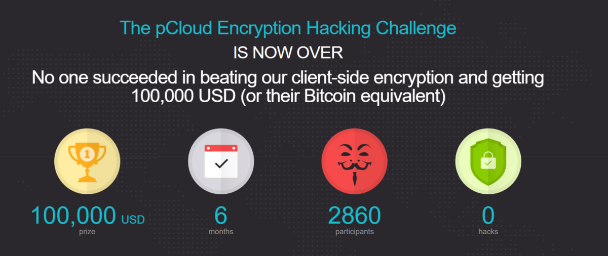 Image 15 : Test pCloud : une alternative rentable à OneDrive et Google Drive ?