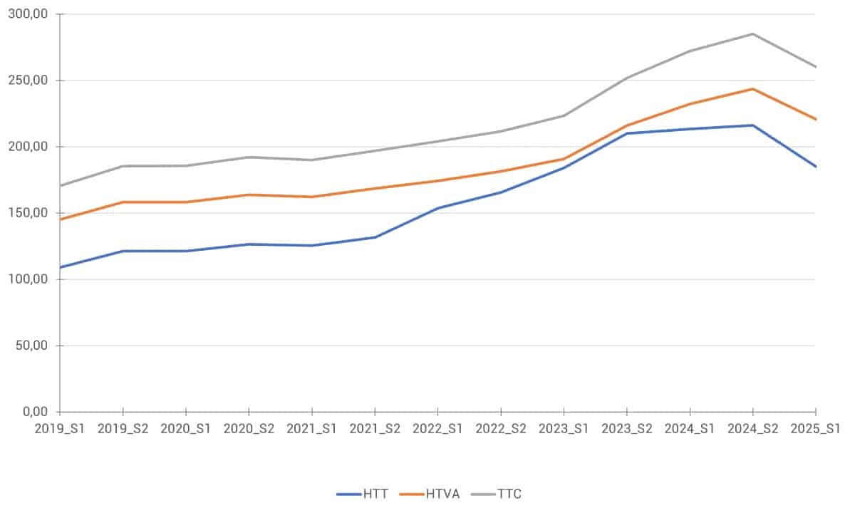 Image 3 : Kits solaires plug & play : Zendure accélère sa conquête du marché français