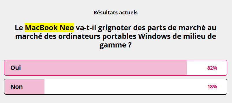 Image 2 : Et si le MacBook Neo abordable attirait les déçus de Windows ?