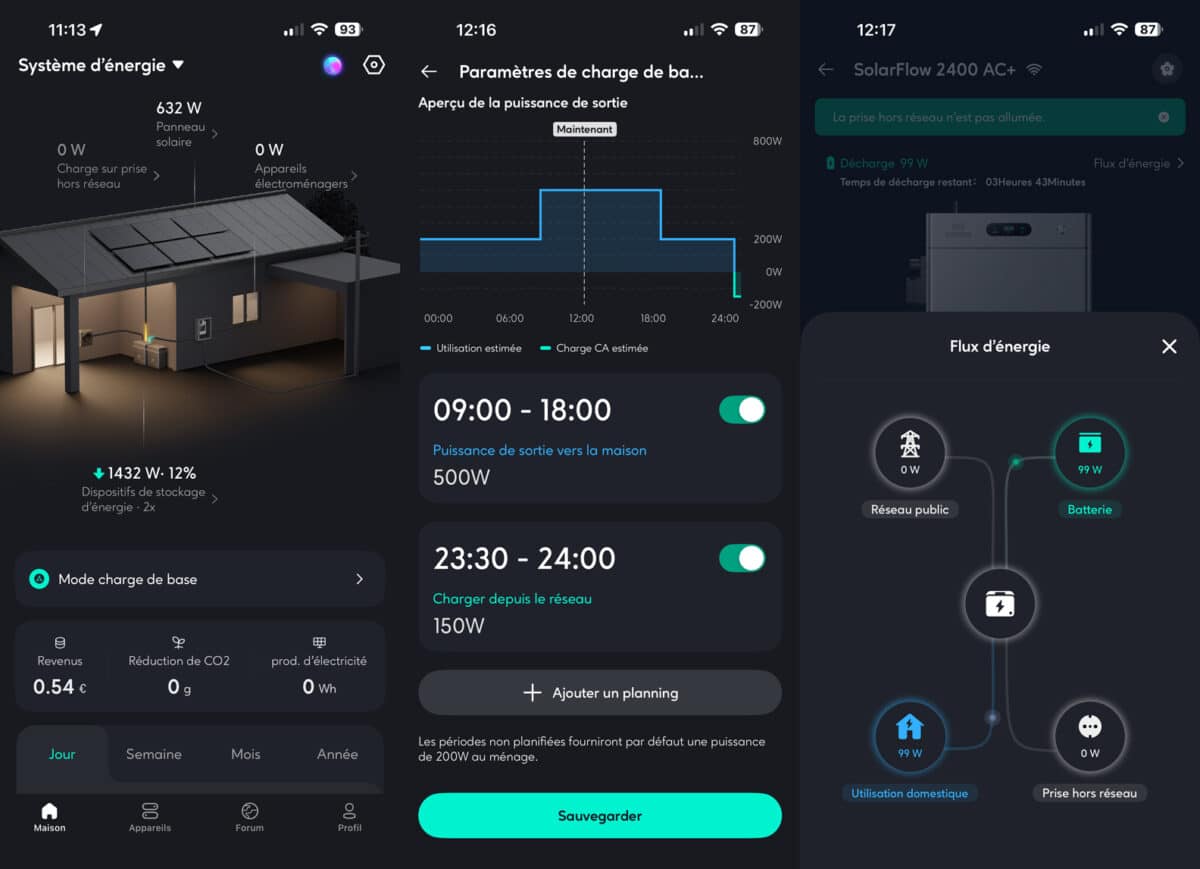 performances de charge zendure solarflow 2400 ac+