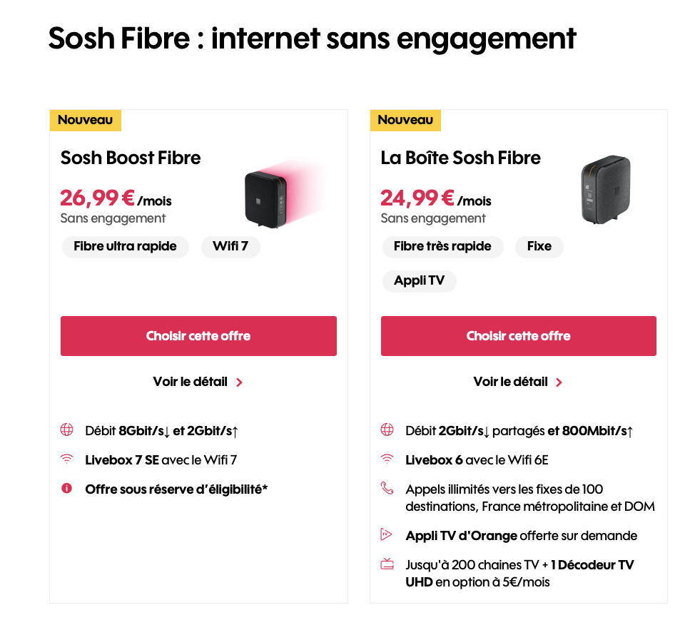 Les deux nouvelles offres fibre Sosh, telles que présentées sur le site de l'opérateur le 28 avril 2026. © Sosh