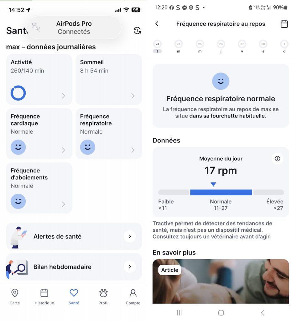 test du capteur GPS pour chien Tractive Dog6.