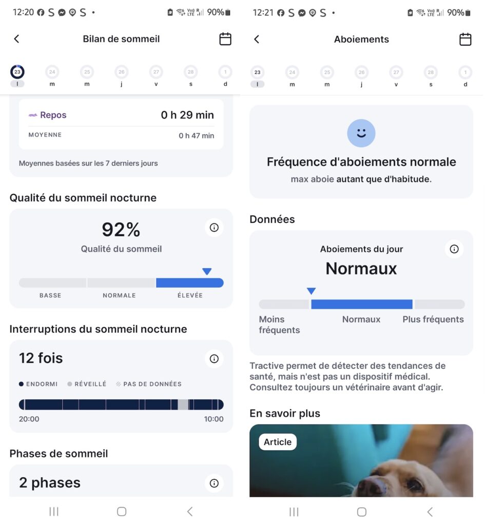 test du capteur GPS pour chien Tractive Dog6. Application