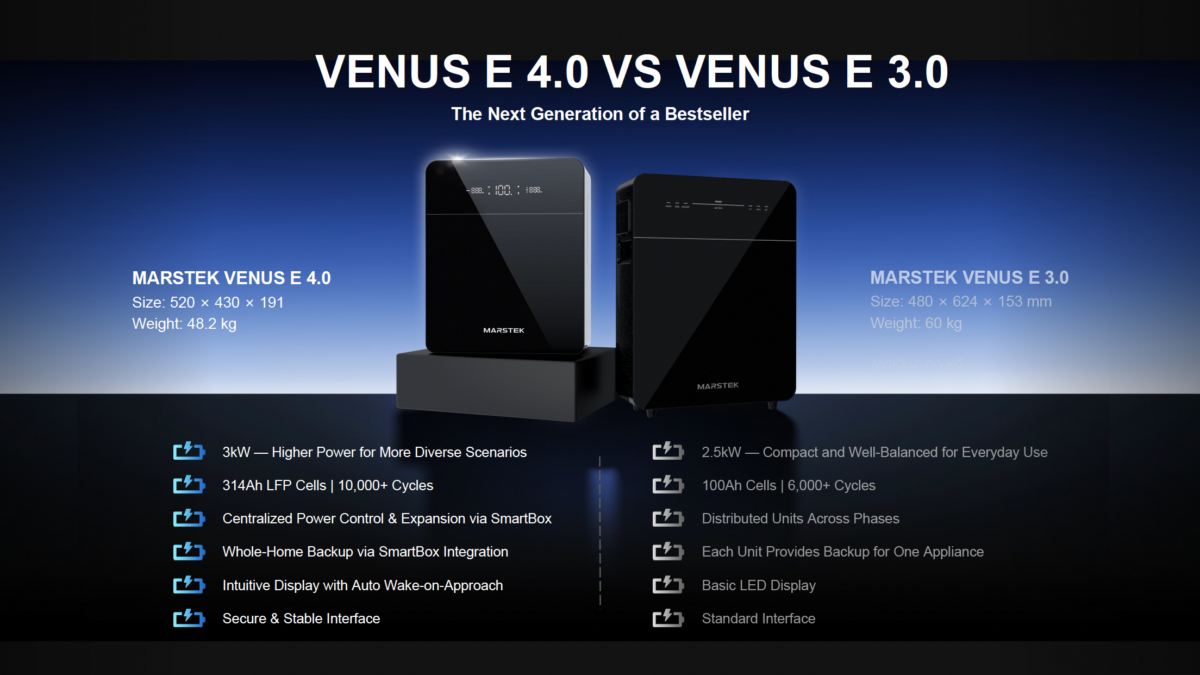 marstek venus e 3 vs 4
