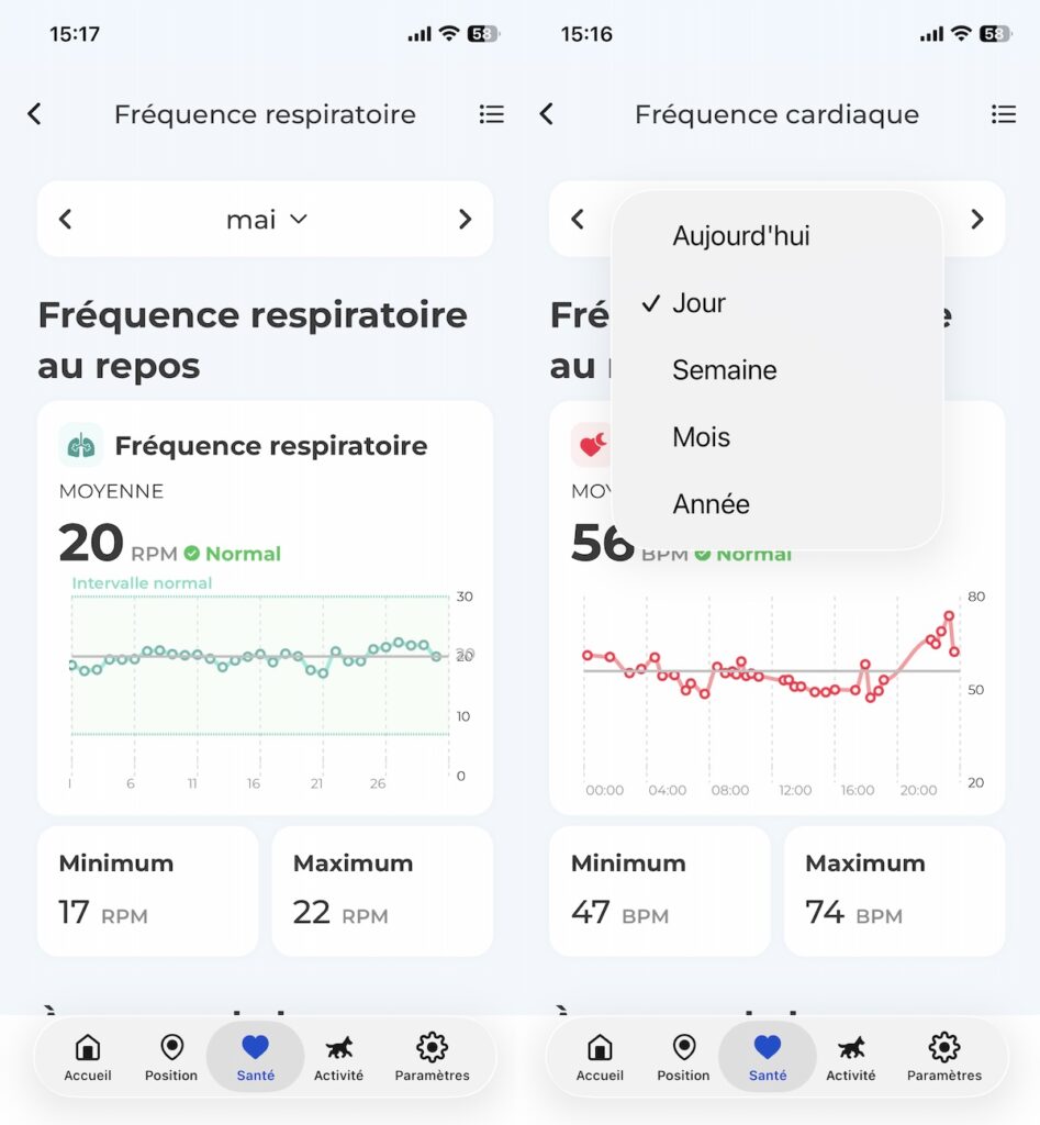 Image 5 : Test Biotracker Invoxia Edition 2026 : excellent pour retrouver son chien, moins pour suivre sa santé