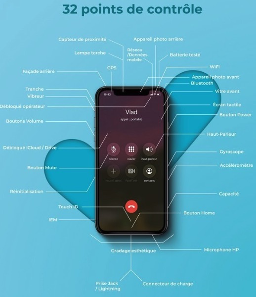 Image 2 : iPhone reconditionné : les vérifications indispensables avant l’achat