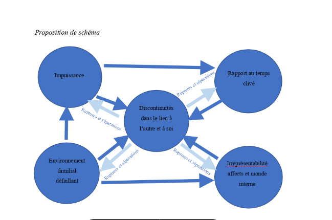 Image 11 : Test : ONLYOFFICE peut-il remplacer Microsoft 365 ?