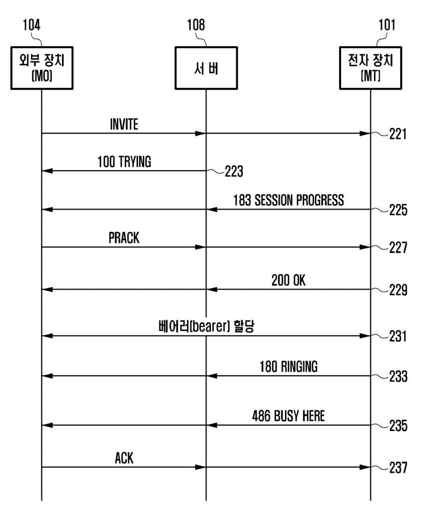 Image 1 : Samsung prépare une solution ingénieuse contre les appels indésirables