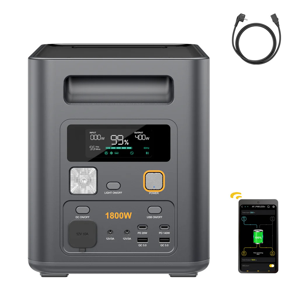 aferiy p180 pro