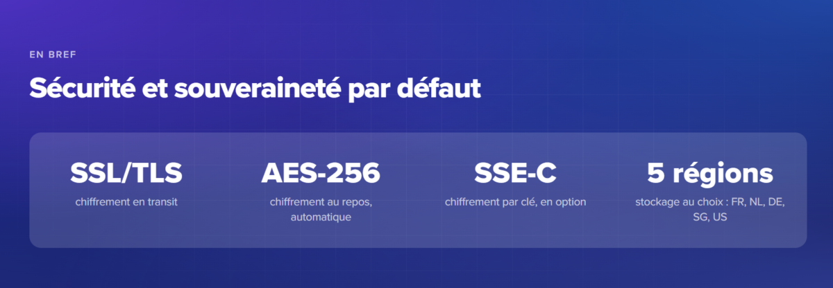 Image 14 : Test TransferNow : la solution française est-elle une bonne alternative à WeTransfer ?