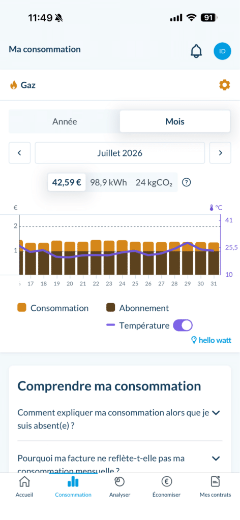 application Hellowatts