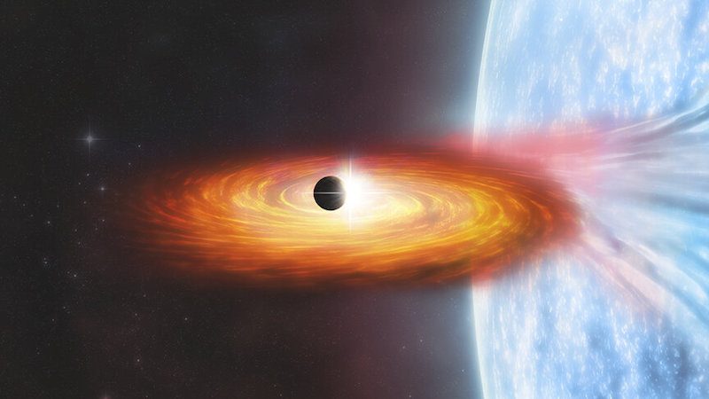 Vue d'artiste d'une exoplanète proche d'une étoile supermassive passant devant l'émission à rayons X d'un trou noir (Crédits image : Credit: NASA/CXC/M. Weiss)