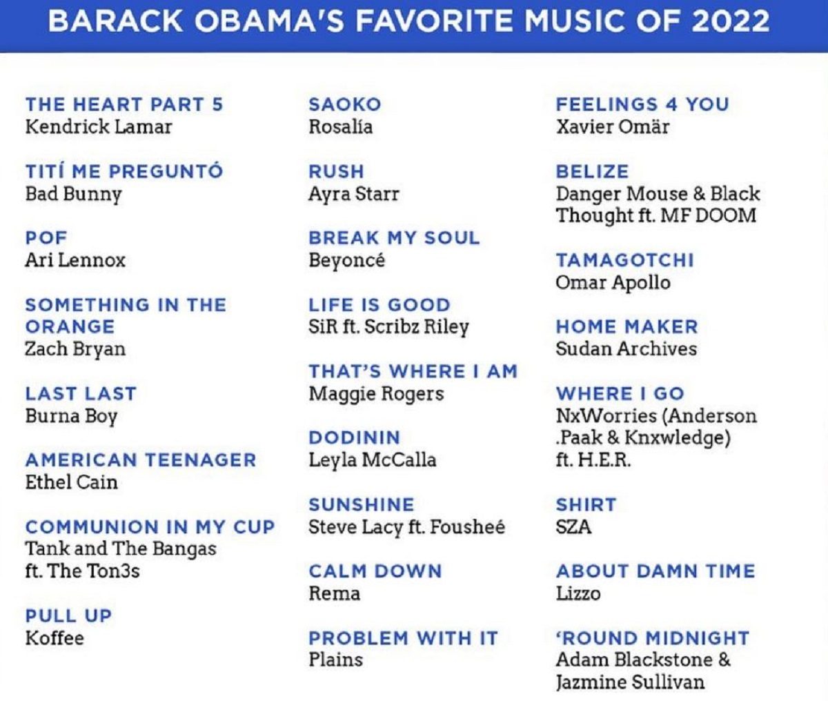 La playlist de fin d'année de Barack Obama.