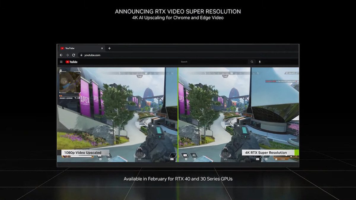 Nvidia RTX Super Resolution