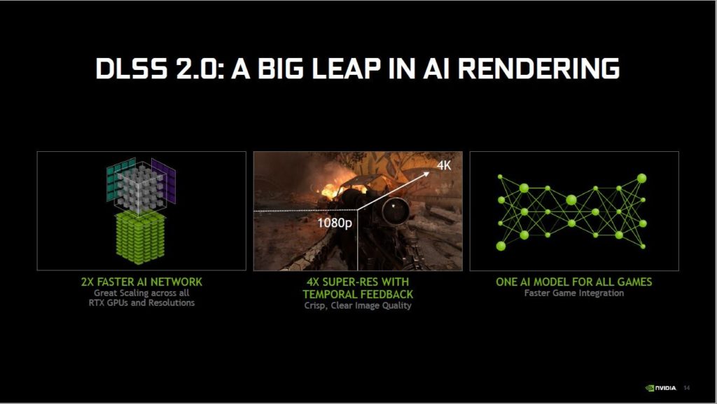 Image 4 : Test DLSS 2.0 : NVIDIA fait bondir les performances et améliore la qualité graphique des jeux !